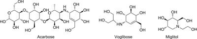 Discovery of New α-Glucosidase Inhibitors: Structure-Based Virtual Screening and Biological Evaluation